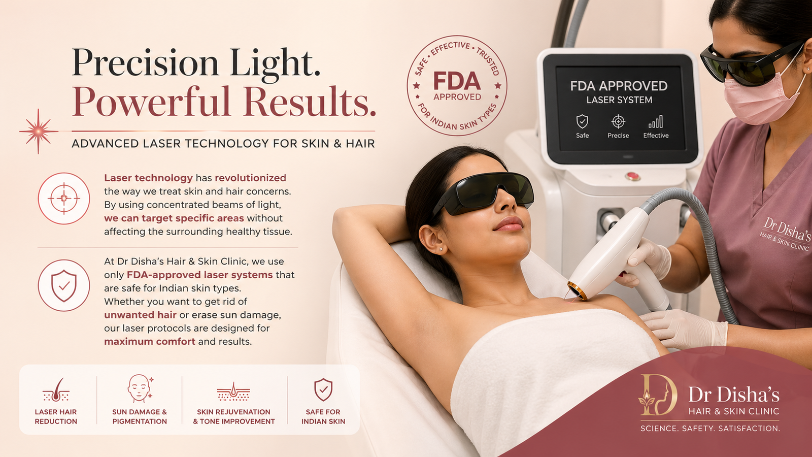 Laser Procedure